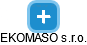 EKOMASO s.r.o. - obrázek vizuálního zobrazení vztahů obchodního rejstříku