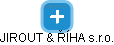 JIROUT & ŘÍHA s.r.o. - obrázek vizuálního zobrazení vztahů obchodního rejstříku