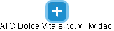 ATC Dolce Vita s.r.o. v likvidaci  - obrázek vizuálního zobrazení vztahů obchodního rejstříku