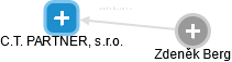 C.T. PARTNER, s.r.o. - obrázek vizuálního zobrazení vztahů obchodního rejstříku