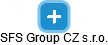 SFS Group CZ s.r.o. - obrázek vizuálního zobrazení vztahů obchodního rejstříku