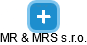 MR & MRS s.r.o. - obrázek vizuálního zobrazení vztahů obchodního rejstříku