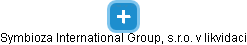Symbioza International Group, s.r.o. v likvidaci - obrázek vizuálního zobrazení vztahů obchodního rejstříku