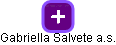 Gabriella Salvete a.s. - obrázek vizuálního zobrazení vztahů obchodního rejstříku