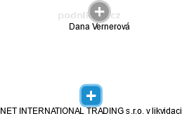 NET INTERNATIONAL TRADING s.r.o. v likvidaci - obrázek vizuálního zobrazení vztahů obchodního rejstříku
