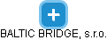 BALTIC BRIDGE, s.r.o. - obrázek vizuálního zobrazení vztahů obchodního rejstříku