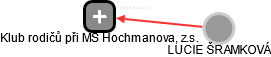 Klub rodičů při MŠ Hochmanova, z.s. - obrázek vizuálního zobrazení vztahů obchodního rejstříku