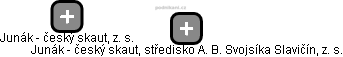 Junák - český skaut, středisko A. B. Svojsíka Slavičín, z. s. - obrázek vizuálního zobrazení vztahů obchodního rejstříku