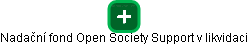 Nadační fond Open Society Support v likvidaci - obrázek vizuálního zobrazení vztahů obchodního rejstříku