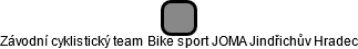 Závodní cyklistický team Bike sport JOMA Jindřichův Hradec - obrázek vizuálního zobrazení vztahů obchodního rejstříku