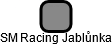 SM Racing Jablůnka - obrázek vizuálního zobrazení vztahů obchodního rejstříku