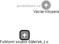 Folklorní soubor Šáteček, z.s. - obrázek vizuálního zobrazení vztahů obchodního rejstříku