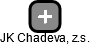 JK Chadeva, z.s. - obrázek vizuálního zobrazení vztahů obchodního rejstříku