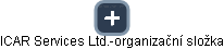 ICAR Services Ltd.-organizační složka - obrázek vizuálního zobrazení vztahů obchodního rejstříku