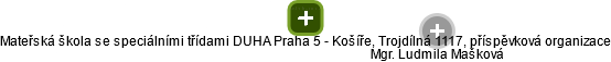 Mateřská škola se speciálními třídami DUHA Praha 5 - Košíře, Trojdílná 1117, příspěvková organizace - obrázek vizuálního zobrazení vztahů obchodního rejstříku