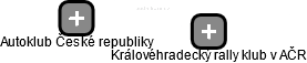 Královéhradecký rally klub v AČR - obrázek vizuálního zobrazení vztahů obchodního rejstříku