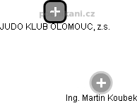 JUDO KLUB OLOMOUC, z.s. - obrázek vizuálního zobrazení vztahů obchodního rejstříku