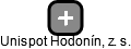 Unispot Hodonín, z. s. - obrázek vizuálního zobrazení vztahů obchodního rejstříku