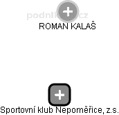 Sportovní klub Nepoměřice, z.s. - obrázek vizuálního zobrazení vztahů obchodního rejstříku