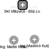 SKI Vítkovice - Bílá z.s. - obrázek vizuálního zobrazení vztahů obchodního rejstříku