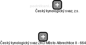 Český kynologický svaz ZKO Město Albrechtice II - 664 - obrázek vizuálního zobrazení vztahů obchodního rejstříku
