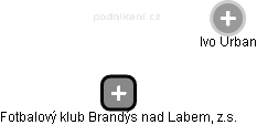 Fotbalový klub Brandýs nad Labem, z.s. - obrázek vizuálního zobrazení vztahů obchodního rejstříku