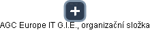 AGC Europe IT G.I.E., organizační složka - obrázek vizuálního zobrazení vztahů obchodního rejstříku