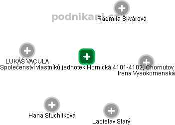 Společenství vlastníků jednotek Hornická 4101-4102, Chomutov - obrázek vizuálního zobrazení vztahů obchodního rejstříku