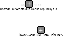 ÚAMK - AMK BIKETRIAL PŘEROV - obrázek vizuálního zobrazení vztahů obchodního rejstříku