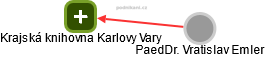 Krajská knihovna Karlovy Vary - obrázek vizuálního zobrazení vztahů obchodního rejstříku