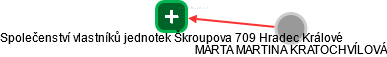 Společenství vlastníků jednotek Škroupova 709 Hradec Králové - obrázek vizuálního zobrazení vztahů obchodního rejstříku