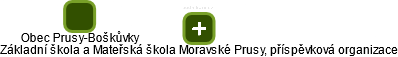 Základní škola a Mateřská škola Moravské Prusy, příspěvková organizace - obrázek vizuálního zobrazení vztahů obchodního rejstříku
