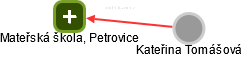 Mateřská škola, Petrovice - obrázek vizuálního zobrazení vztahů obchodního rejstříku