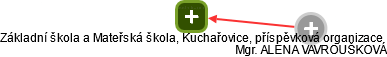Základní škola a Mateřská škola, Kuchařovice, příspěvková organizace - obrázek vizuálního zobrazení vztahů obchodního rejstříku
