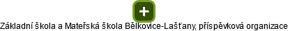 Základní škola a Mateřská škola Bělkovice-Lašťany, příspěvková organizace - obrázek vizuálního zobrazení vztahů obchodního rejstříku