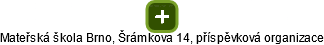 Mateřská škola Brno, Šrámkova 14, příspěvková organizace - obrázek vizuálního zobrazení vztahů obchodního rejstříku