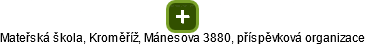Mateřská škola, Kroměříž, Mánesova 3880, příspěvková organizace - obrázek vizuálního zobrazení vztahů obchodního rejstříku