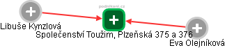 Společenství Toužim, Plzeňská 375 a 376 - obrázek vizuálního zobrazení vztahů obchodního rejstříku