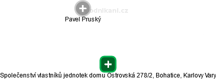 Společenství vlastníků jednotek domu Ostrovská 278/2, Bohatice, Karlovy Vary - obrázek vizuálního zobrazení vztahů obchodního rejstříku