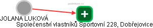 Společenství vlastníků Sportovní 228, Dobřejovice - obrázek vizuálního zobrazení vztahů obchodního rejstříku