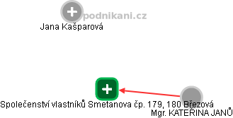 Společenství vlastníků Smetanova čp. 179, 180 Březová - obrázek vizuálního zobrazení vztahů obchodního rejstříku