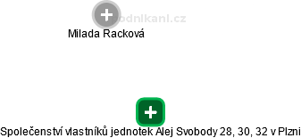 Společenství vlastníků jednotek Alej Svobody 28, 30, 32 v Plzni - obrázek vizuálního zobrazení vztahů obchodního rejstříku