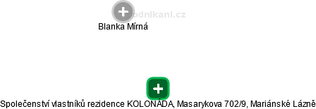 Společenství vlastníků rezidence KOLONÁDA, Masarykova 702/9, Mariánské Lázně - obrázek vizuálního zobrazení vztahů obchodního rejstříku