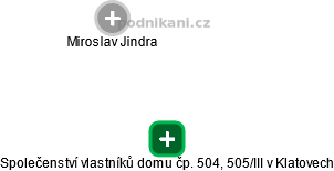 Společenství vlastníků domu čp. 504, 505/III v Klatovech - obrázek vizuálního zobrazení vztahů obchodního rejstříku