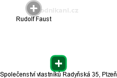 Společenství vlastníků Radyňská 35, Plzeň - obrázek vizuálního zobrazení vztahů obchodního rejstříku