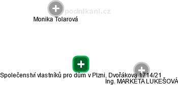 Společenství vlastníků pro dům v Plzni, Dvořákova 1714/21 - obrázek vizuálního zobrazení vztahů obchodního rejstříku