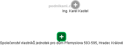 Společenství vlastníků jednotek pro dům Přemyslova 593-595, Hradec Králové - obrázek vizuálního zobrazení vztahů obchodního rejstříku