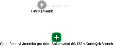 Společenství vlastníků pro dům Sokolovská 60/138 v Karlových Varech - obrázek vizuálního zobrazení vztahů obchodního rejstříku