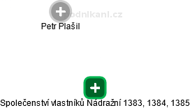 Společenství vlastníků Nádražní 1383, 1384, 1385 - obrázek vizuálního zobrazení vztahů obchodního rejstříku