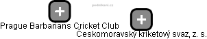 Prague Barbarians Cricket Club - obrázek vizuálního zobrazení vztahů obchodního rejstříku